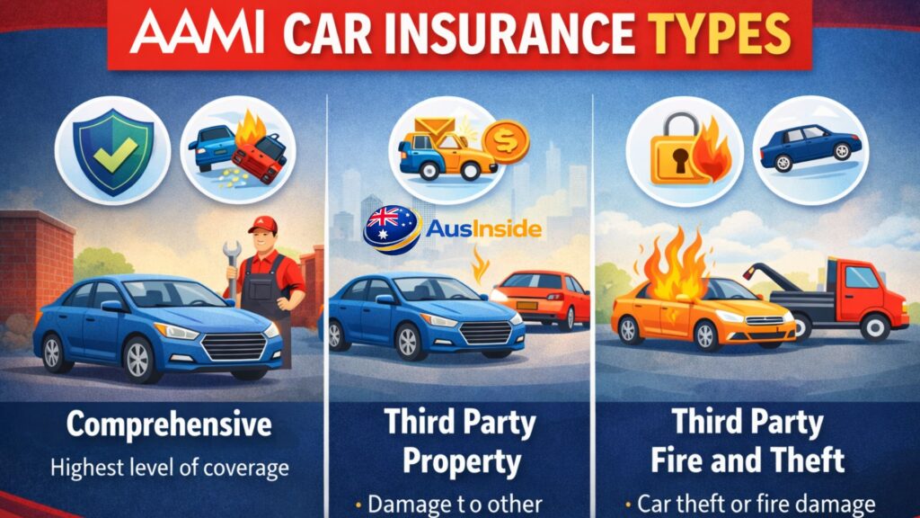 AAMI Car Insurance Review
