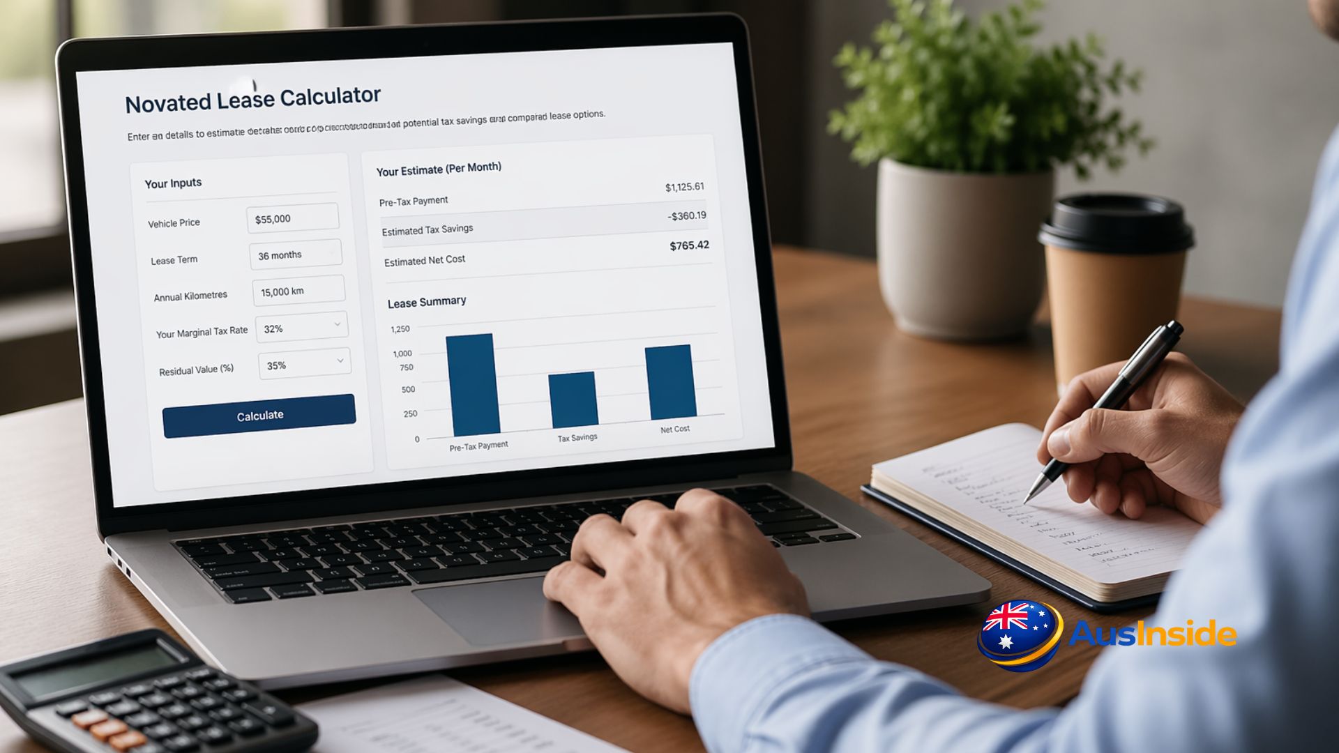 Novated Lease Calculator: Calculate About Finance Cars & More