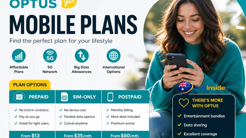 Optus Mobile Plans: Prices, Packages, Opportunities & More