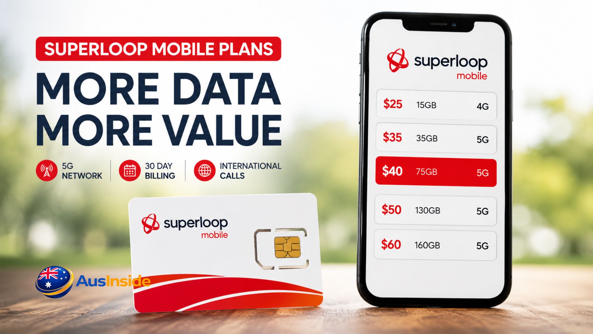 Superloop Mobile Plans 2026 promotional banner showing prepaid 5G plans, SIM card, smartphone, and pricing options for Australian mobile users.