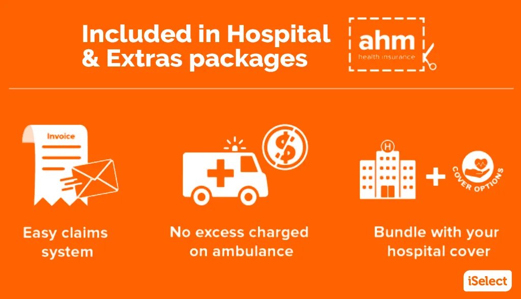 Ahm Health Insurance extra packages